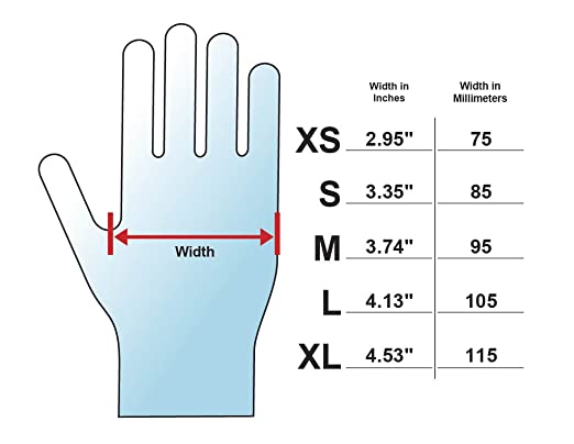 Phantom Latex Gloves 100 CT by Weight